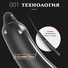 Презервативы DryWell ультратонкие c пролонгирующим эффектом 0,03 мм (12 шт)