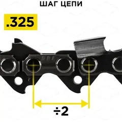 Цепь пильная в кольце DDE 22LP 325