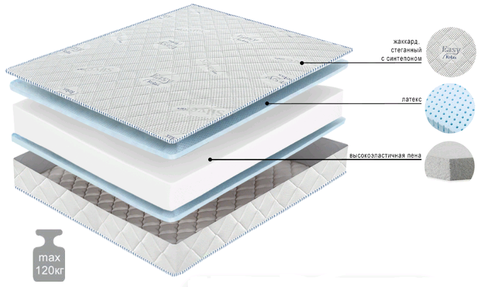 Матрас soft латекс