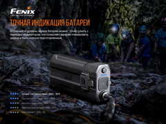 Налобный фонарь Fenix HP30R V2.0 (XHP50+XP-G3 S4, ANSI 3000 лм, 21700)