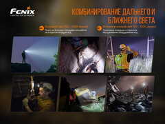 Налобный фонарь Fenix HP30R V2.0 (XHP50+XP-G3 S4, ANSI 3000 лм, 21700)