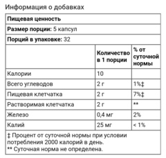 21century, Клетчатка из подорожника, 160 капсул