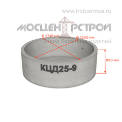 Кольцо колодезное стеновое с дном КЦД25-9 (КСД25-9)