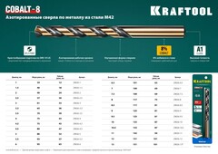 KRAFTOOL COBALT-8, 7.5 х 109 мм, сталь М42, HSS-Co(8%), сверло по металлу (29656-7.5)