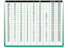 Метчик М 3,0х0,5 (Гаечный) CSN223074 115CrV3 6h(2N) 12P 70мм Bucovice(CzTool) 119030