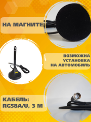 СОТОВАЯ АНТЕННА WIFI КРУГОВАЯ НА МАГНИТНОМ ОСНОВАНИИ ТРИАДА- 2430antenna.ru