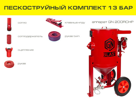 Высокобарный комплект пескоструйного оборудования на базе аппарата GN200RCHP с ДУ