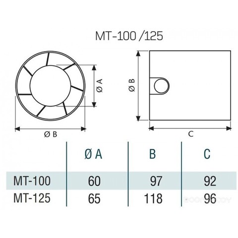 Канальный вентилятор Cata MT-100