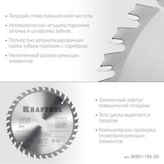 KRAFTOOL Optima, 185 х 20 мм, 36Т, пильный диск по дереву (36951-185-20)