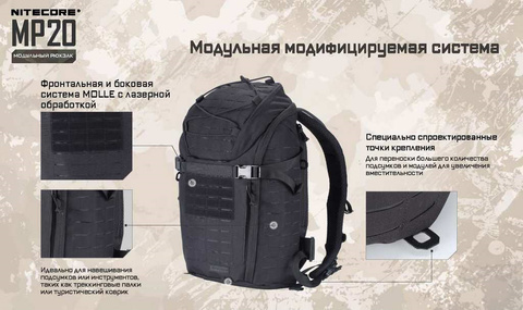 Рюкзак Nitecore MP20 20л. черный (19308)