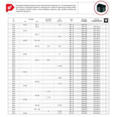 Пробойник отверстий в металле 43,0мм 3z Ruko 109430