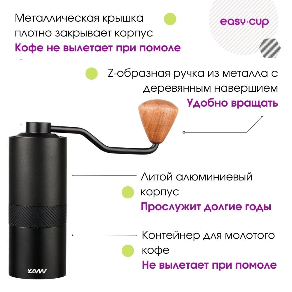 Инструкция покупателя: как выбрать кофе в Торрефакто