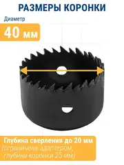 Коронка HCS по дереву/гипсокартону ПРАКТИКА 