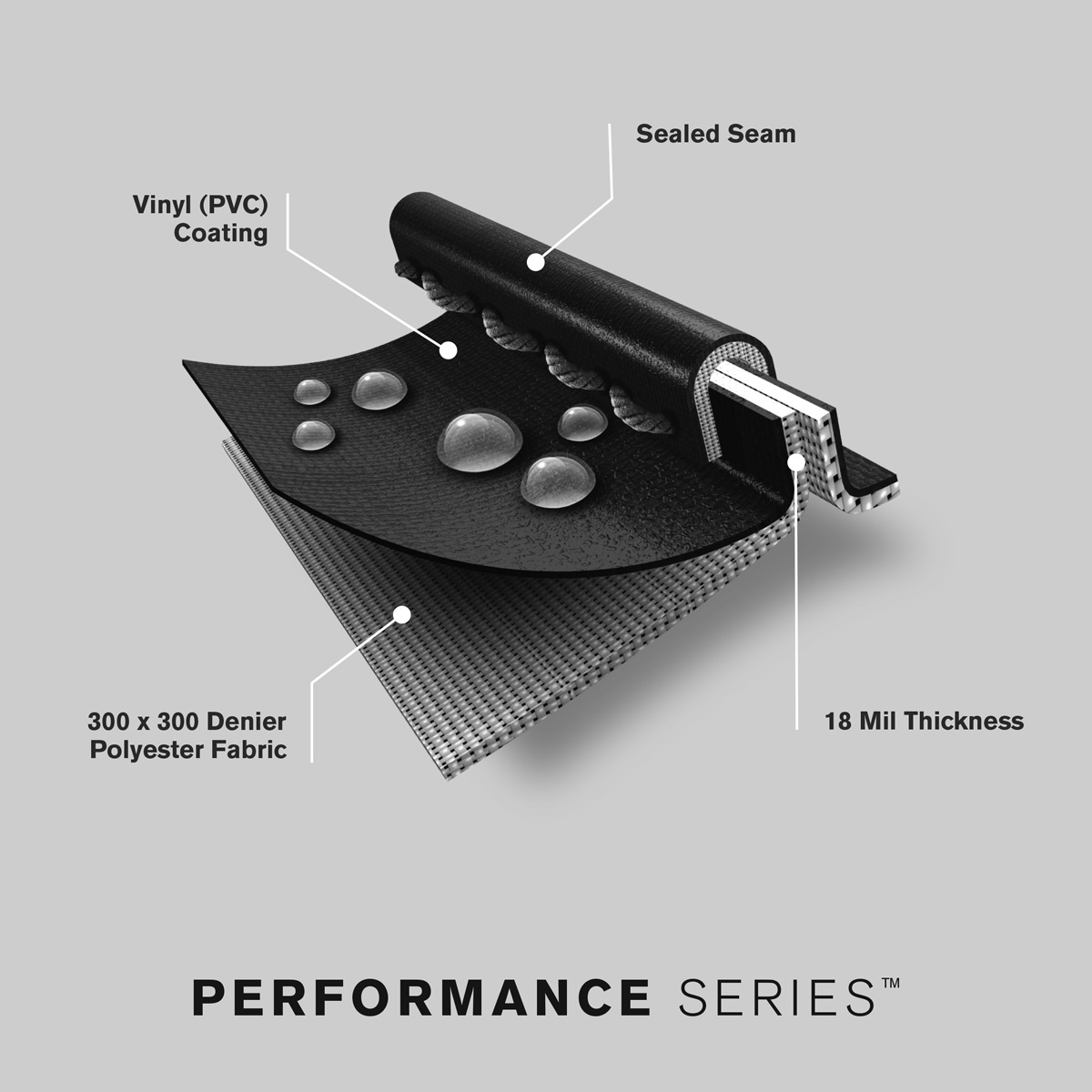 Чехол универсальный Char-Broil Performance для 2-3 гор. грилей