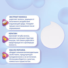 Bio World Fresh Splash Шампунь-восстановление окрашенных волос,400 мл