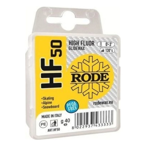 Картинка парафин Rode moly hf YELLOW - 2