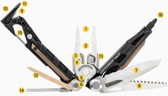 Мультитул Leatherman Mut, 16 функций, нейлоновый чехол (850112N) | Multitool-Leatherman.Ru