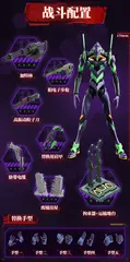 Сборная фигурка Blokees Evangelion: Eva-01 (Action Edition)