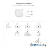 Uniq Verge Pro 66W Gan 2xUSB-C/USB-A White
