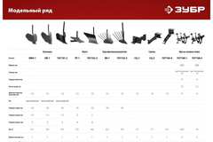 ЗУБР Ф-1, НЕХ 23, фрезы гусиные лапки для мотоблоков (707108-1)