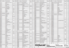 Вставка ПУЛЬСАР ПТН 305-2000 (791-325-052)