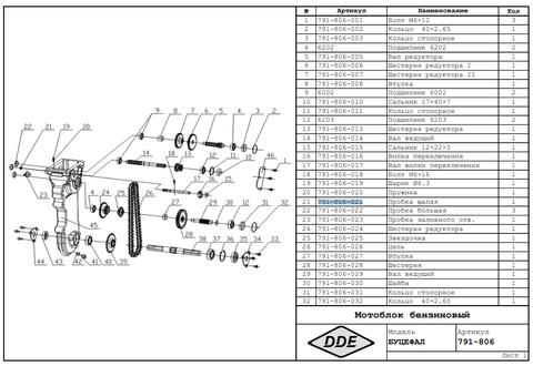 Заглушка DDE редуктора Буцефал 2020 малая  (791-806-021)