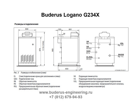 Buderus Logano G234-60 Газовый Напольный Чугунный Атмосферный котел (RU-TOP) Размеры подключения