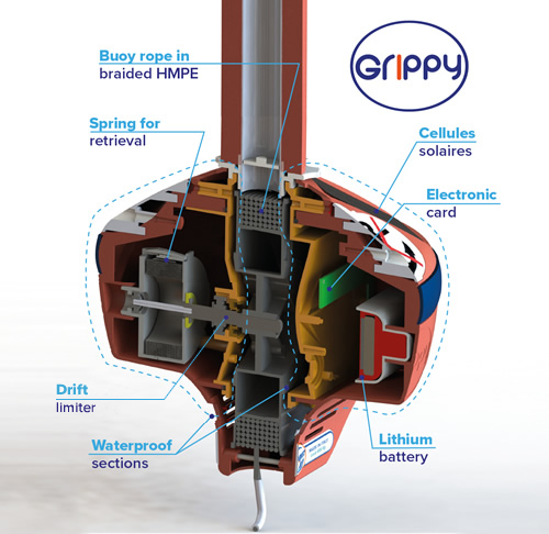 Anchoring buoy Grippy Basic