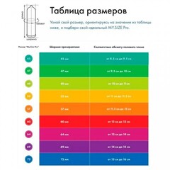 Презервативы My.Size Pro 57, 10 шт