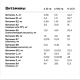 Женский протеин с витаминно-минеральным комплексом 