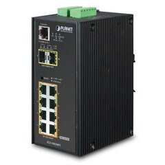 Коммутатор Planet IGS-10020PT