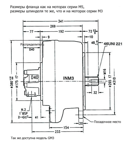Гидромотор INM3-500