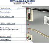 фото 2 Стол для пиццы HICOLD PZ1-1/GN (1/3) на profcook.ru