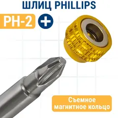 Бита отверточная с магнитным кольцом ПРАКТИКА 