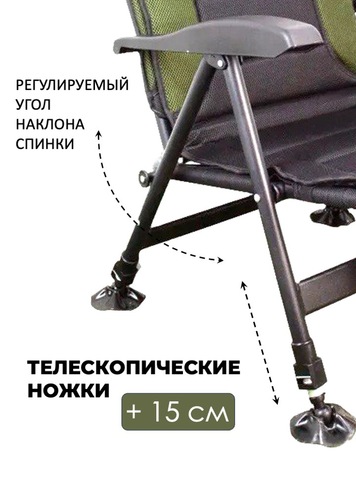 Картинка кресло кемпинговое Skully   - 3
