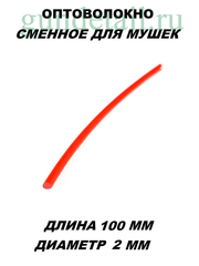 Оптоволокно для мушек