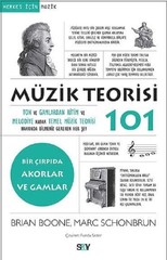 Muzik Teorisi 101