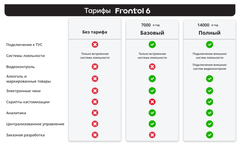 Frontol 6 (12 мес)