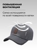 Картинка кепка Skully Wear BQM-520 Dark Grey - 4