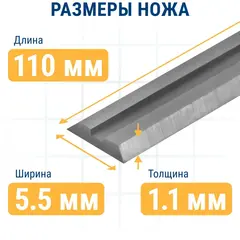 Нож для рубанка ПРАКТИКА 110 мм х 5,5 мм, быстрорежущая сталь (HSS) (2 шт.) для рубанков 110 мм (791-639)