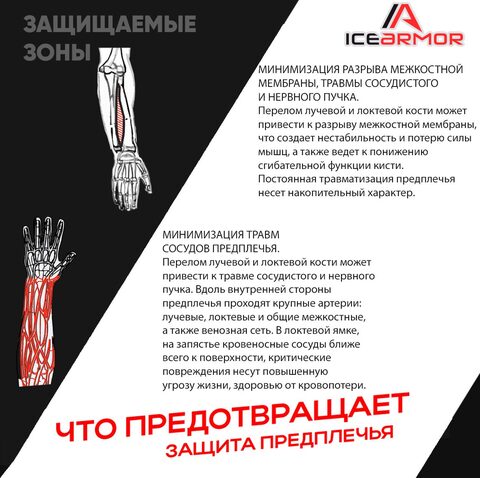 Защита предплечья ICEARMOR S (15-16 см)