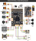 Полётный контроллер Holybro Kakute H743-Wing