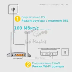 TP-Link TD-W9960 Wi-Fi роутер N300 с модемом VDSL/ADSL, до 300 Мбит/с на 2,4 ГГц, VDSL до 100 Мбит/с — фото 5