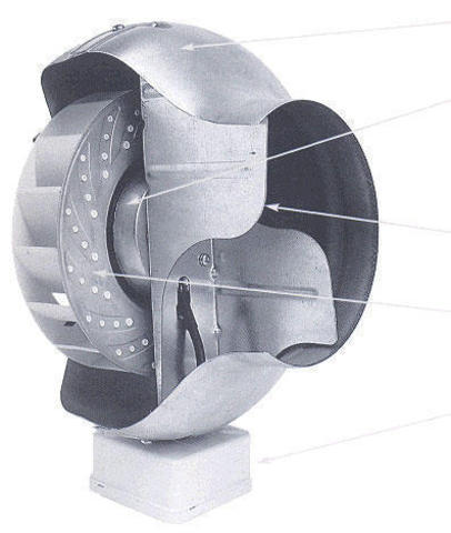 Канальные вентиляторы Ostberg 250 А серии CK для круглых воздуховодов