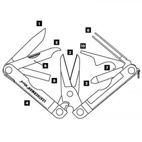 Мультитул-брелок Leatherman Micra - схематическое изображение | Multitool-Leatherman.Ru