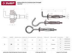 ЗУБР МОЛЛИ М4х32х13 мм, анкер с полукольцом для пустотелых конструкций, 2 шт (4-302516-04-032)