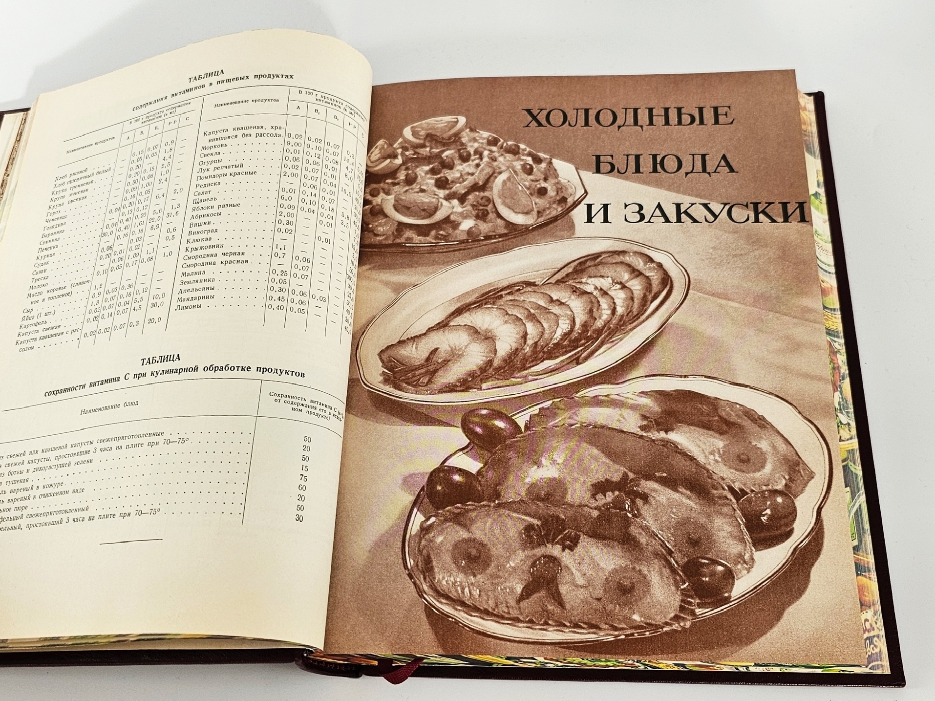 Книга о вкусной и здоровой пище