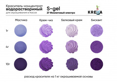 S-gel 27 фиолетовый электро, краситель концентрат универсальный пищевой 20мл