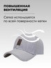 Картинка кепка Skully Wear BQM-520 Light Grey - 3