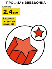 Корд триммерный ве DDE 